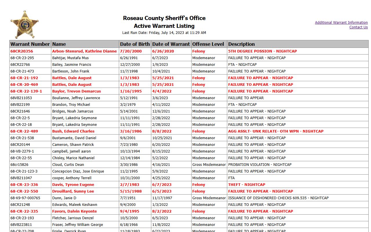 Roseau County active warrant listing for criminal history and outstanding arrest warrants