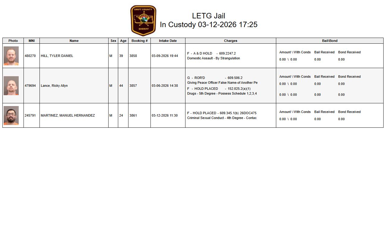 Swift County jail custody page criminal history records
